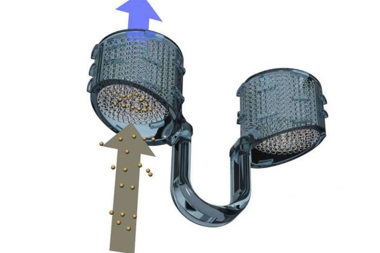 Filtro nasal Best Breathe, un dispositivo que filtra todo aquello que se respira