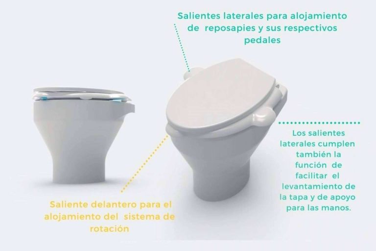 El nuevo diseño funcional para el inodoro que permite mantener una postura saludable, Rest Ring