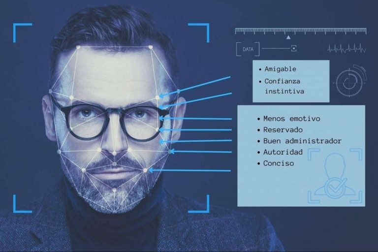 Descubrir en segundos la personalidad con el PFC de la mano de Anna Medina Miracle