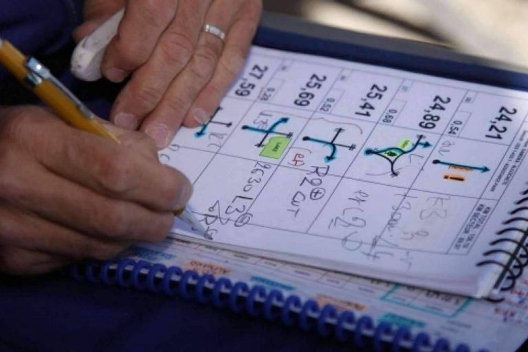 RoadBook Designer, la app de Rabbit Rally para organizadores de rallies