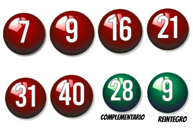 Sorteo bonoloto del sábado 9 abril 1 bonoloto 9 abril