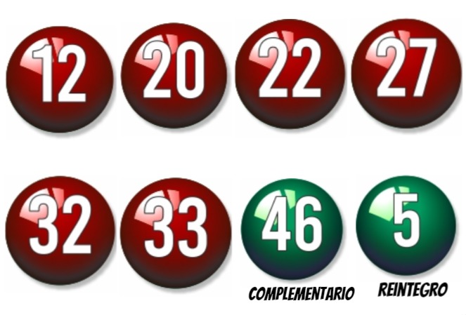 Sorteo de Bonoloto del martes 12 de abril 1 Bonoloto 12 abril