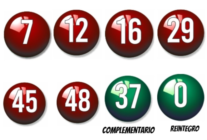 Sorteo de Bonoloto del jueves 14 de abril 1 Bonoloto 14 abril