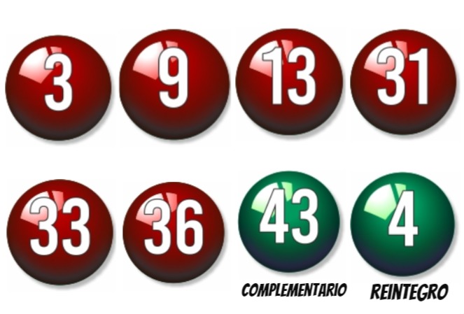 Sorteo de Bonoloto del viernes 15 de abril 1 pixiz 15 04 2022 23 48 49