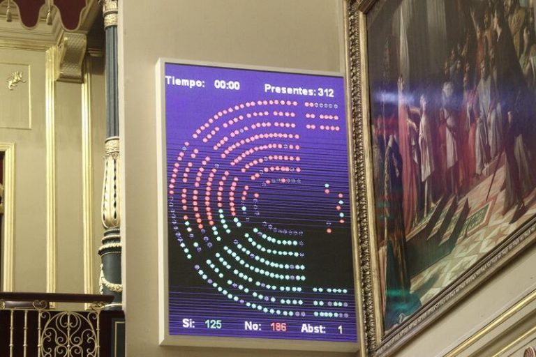 El Congreso inicia la reforma para que los diputados de viaje oficial puedan votar telemáticamente