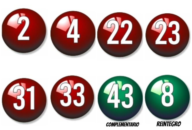 Sorteo de Bonoloto del lunes, 2 de mayo 8 2mayo