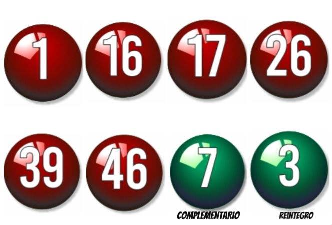 Sorteo de Bonoloto del lunes, 9 de mayo 1 9 mayo