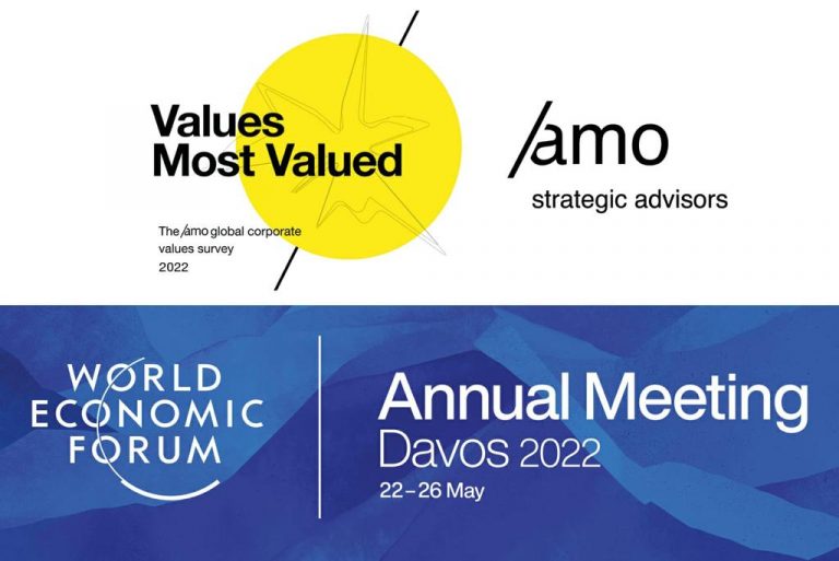 La red /amo identifica los cuatro valores corporativos clave en las mayores cotizadas del mundo