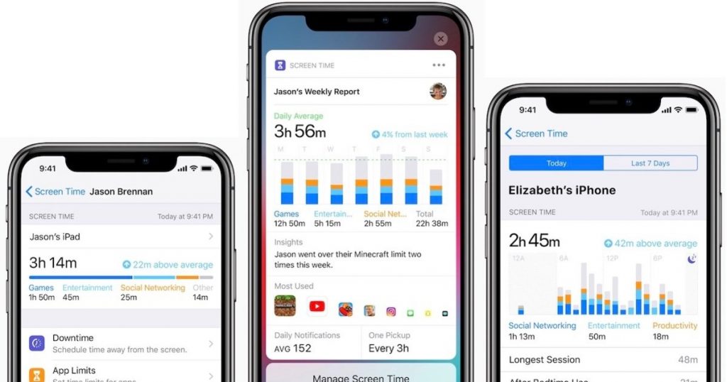 Control parental en IOS único
