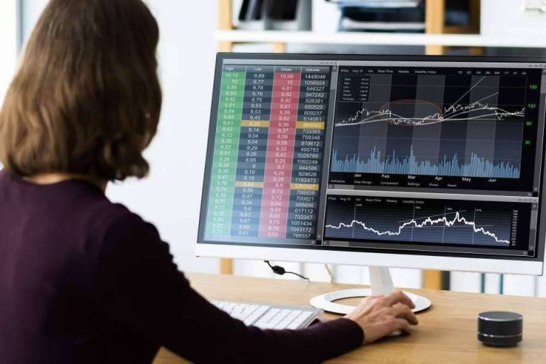 Las estrategias trading 100 % comprobadas, por Área de Inversión