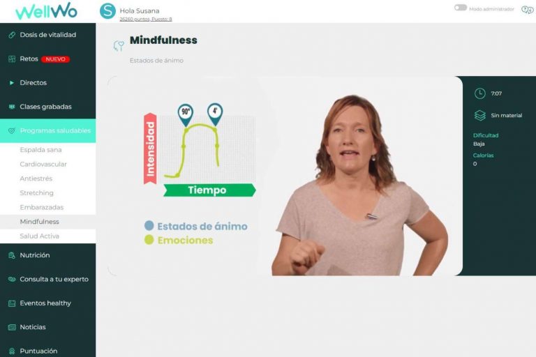El programa de bienestar laboral de WellWo es el gran aliado de las empresas a la hora de combatir el burnout