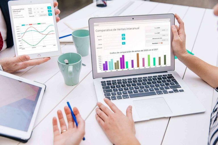 Optimizar procesos productivos y operativos de empresas de la mano de ecoSoft Consulting