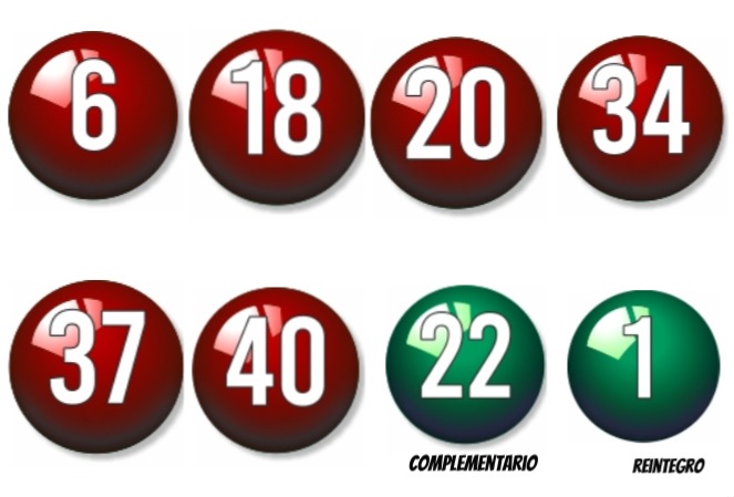 Sorteo de Bonoloto del sábado, 28 de mayo 266 28 mayo