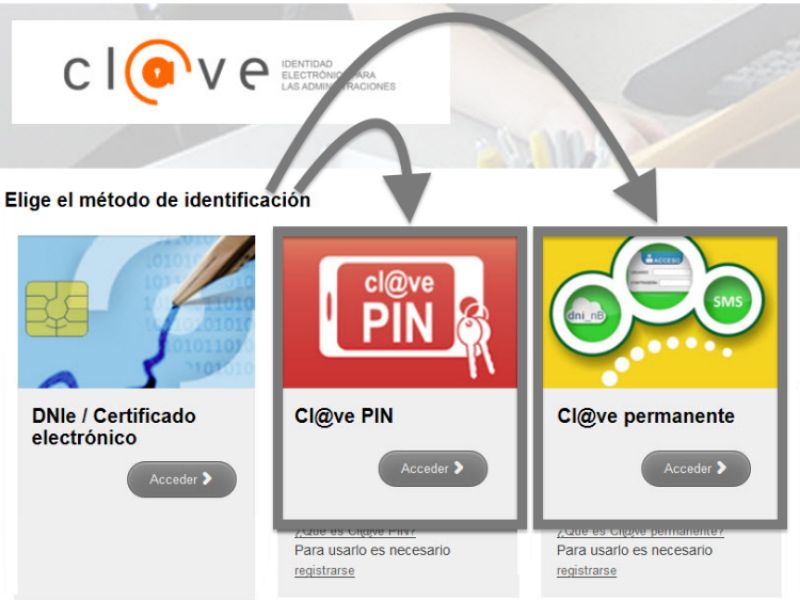 ¿Qué es una clave permanente?