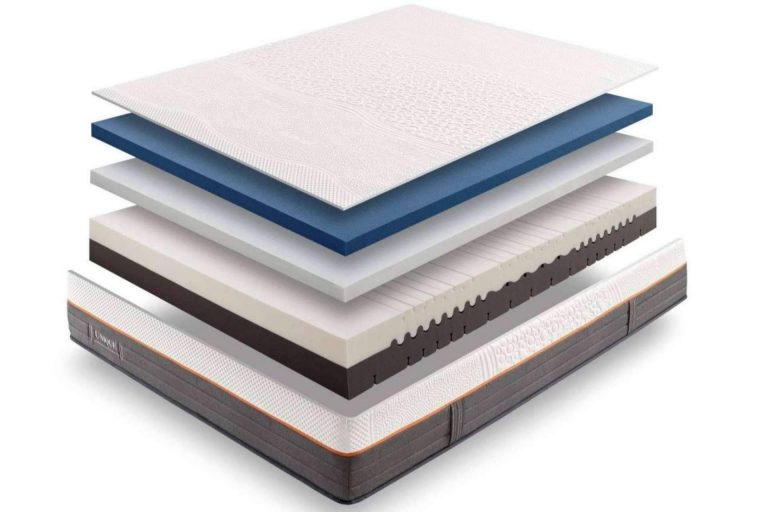 Los colchones técnicos que garantizan un descanso de calidad son los de Troppocolchon
