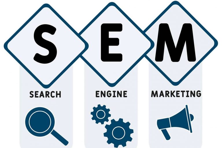 Wetopi, campañas de SEM para garantizar una buena velocidad de carga