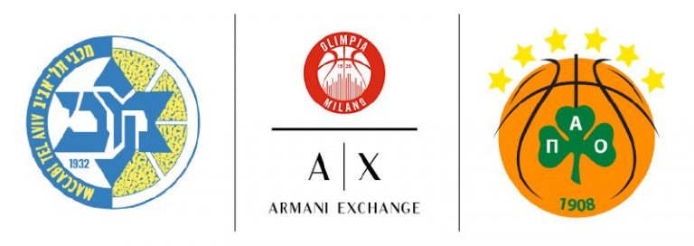 El Macabbi de Tel Aviv, en contra de sancionar a los equipos rusos en la próxima edición de la Euroliga