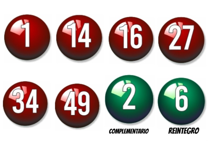 Sorteo de Bonoloto del miércoles, 22 de junio 64 22 junio