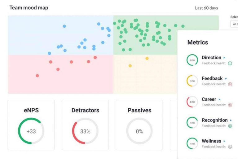 Mejorando la cultura de empresa en equipos en remoto con Nailted