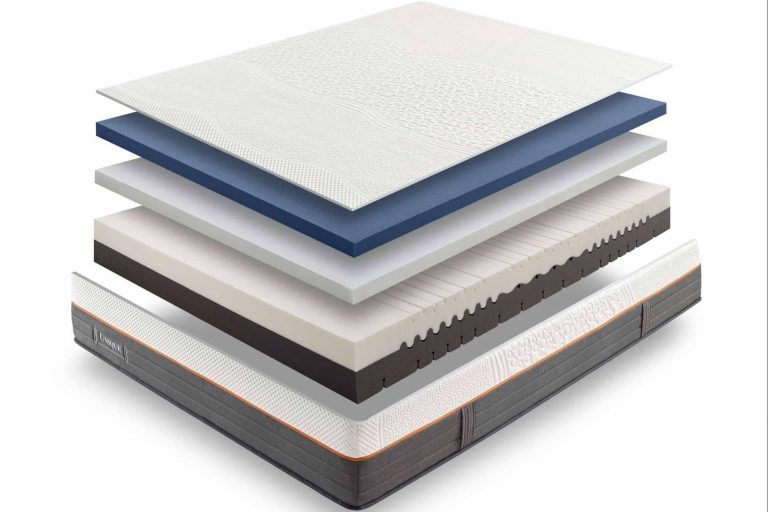 ¿Qué ofrece el colchón viscoelástico Unique de Troppocolchon?