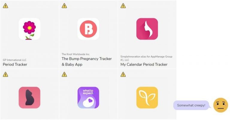 Las apps de salud sexual y reproductiva presentan deficiencias en la protección de la privacidad