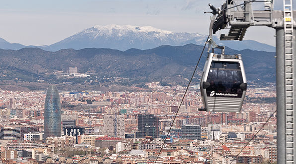 teleférico