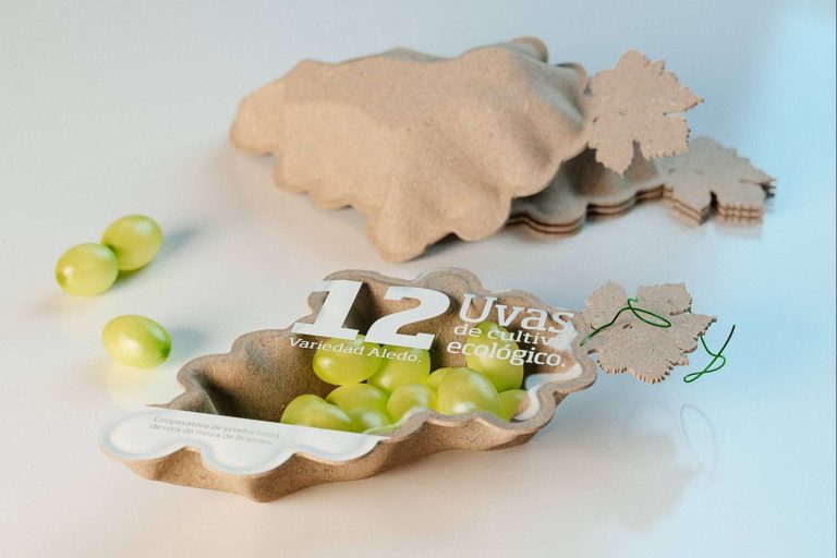 La importancia del packaging de los productos