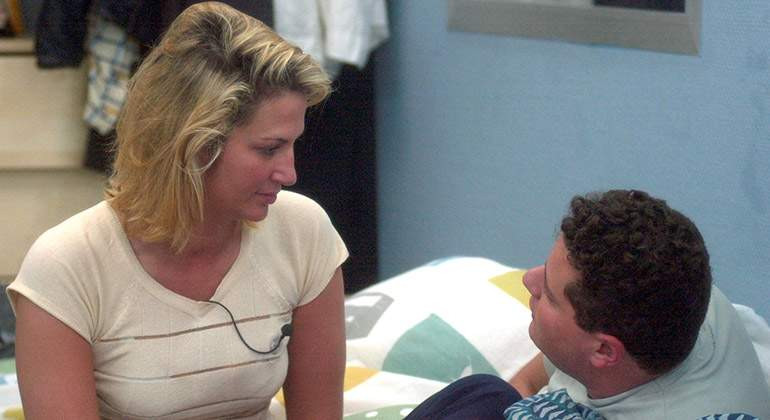 Gran Hermano: El paso de los concursantes