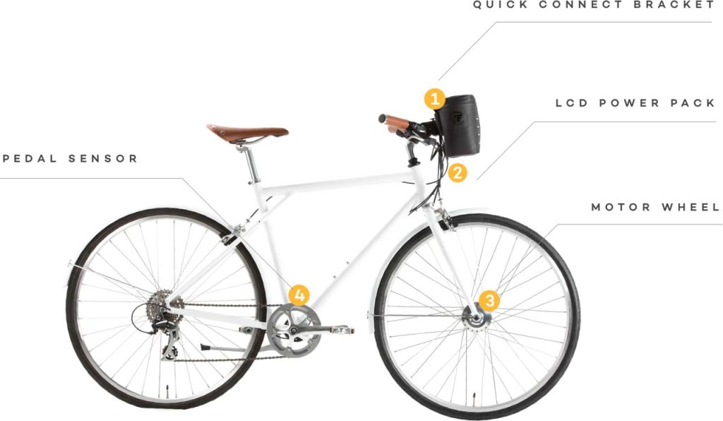 Así puedes convertir tu bicicleta en una eléctrica 76 ¿Se necesita un seguro para manejar una bici eléctrica?