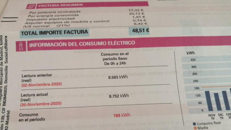 Cambios en la factura de la luz: más datos para entender el consumo y comparar ofertas