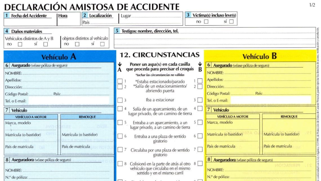 Identificación de los implicados en el accidente