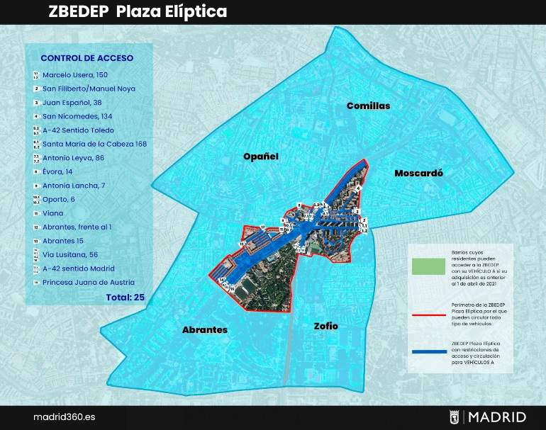 La Zona de Bajas Emisiones de Madrid