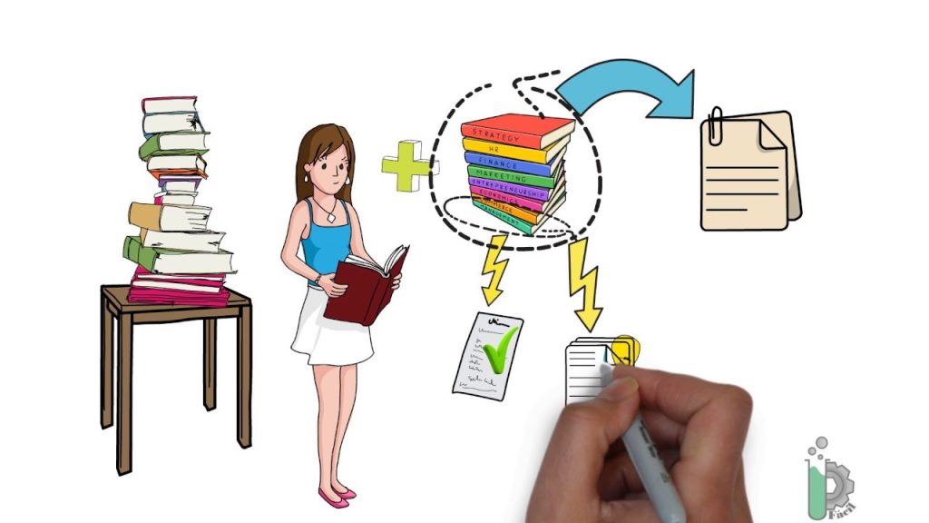 ¿Cuál es la base de un proceso de investigación?