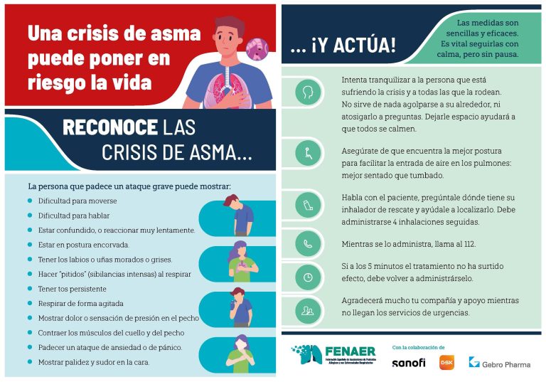 Fenaer promueve una campaña para enseñar a la población a actuar ante una crisis grave de asma