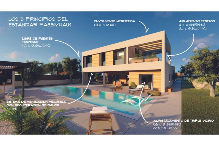 La tendencia de las casas pasivas y sus grandes beneficios para el medioambiente, por el estudio especializado JG&P Arquitectos