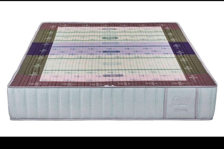 La nueva gama de colchones Dessa®️de Mimma Gallery