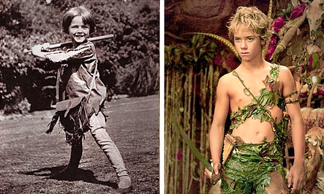 Personajes famosos basados en personas reales 86 Personajes famosos basados en personas reales