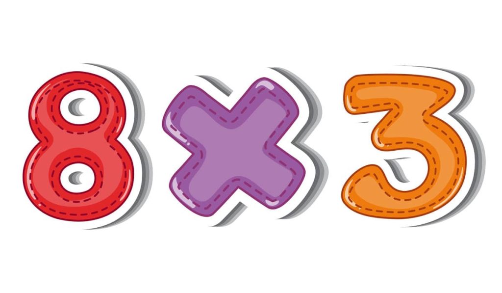 ¿Qué es la multiplicación?