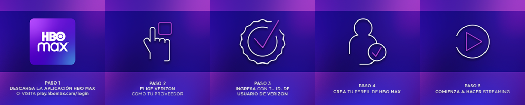 accesibilidad hbo max