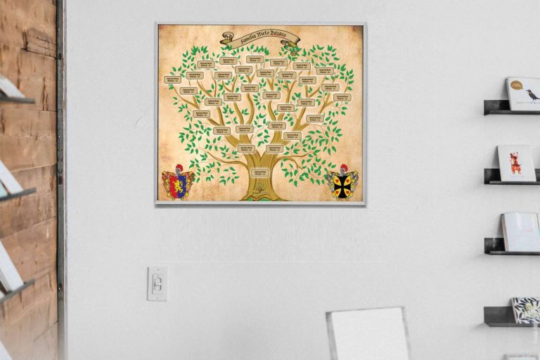 Árboles familiares impresos en lienzos o láminas con Tienda Heráldica