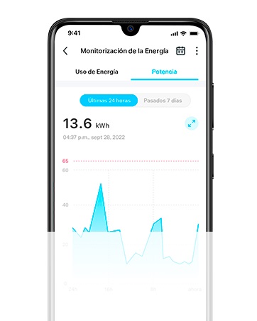 monitorizacion energia 2