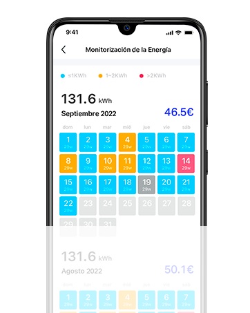 monitorizacion energia
