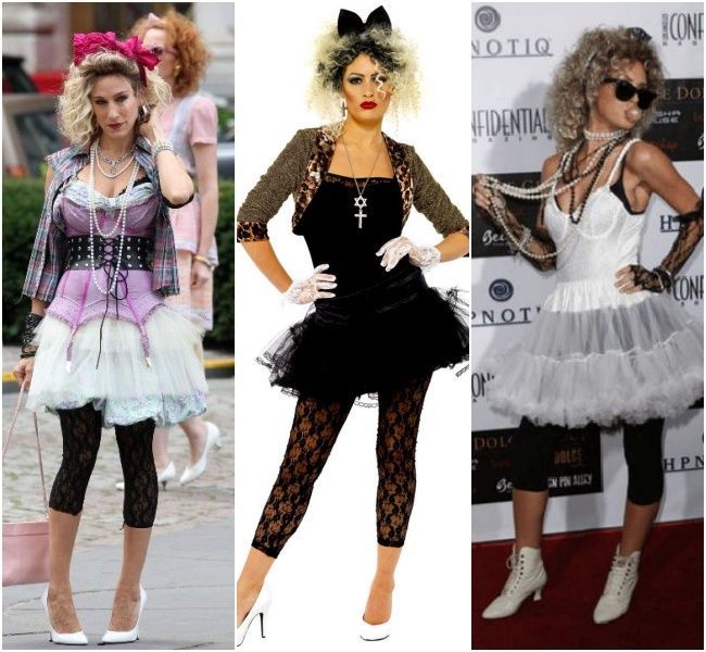 ¿Cuánto puede esperar gastar en prendas de vestir de los 80?