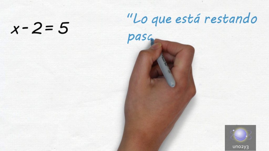 Que es una incognita y una ecuacion 2