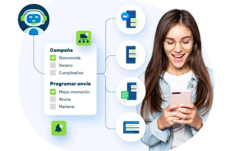 indigitall es una herramienta para la estrategia omnicanal