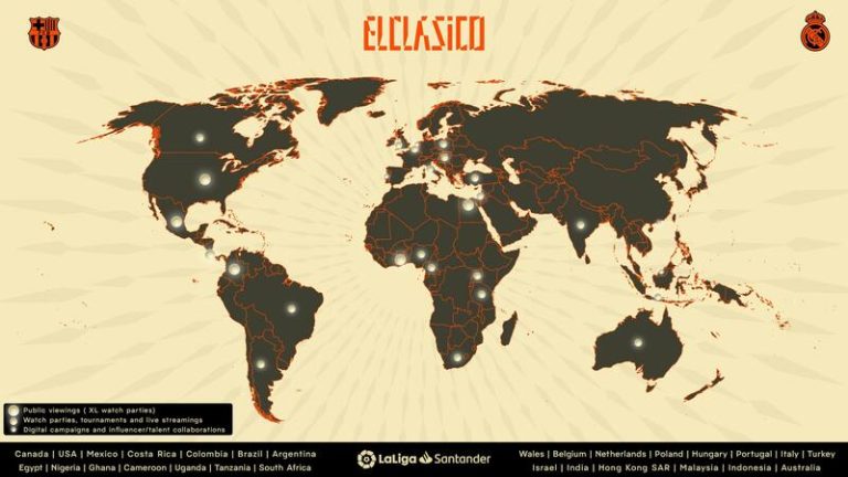 LaLiga lanza el duelo final entre aficiones de #ElClásico
