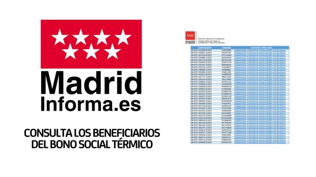 La Comunidad de Madrid ya los tiene censados