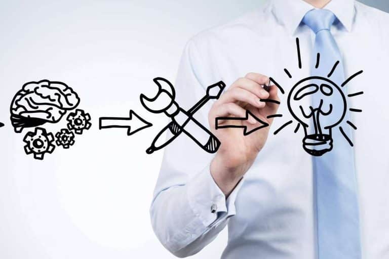 La academia que acerca la neurociencia al coaching, el mentoring y la formación en las empresas, ANE International