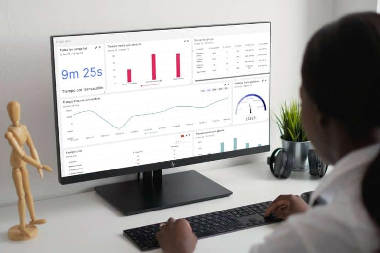 ICR Evolution lanza Analytics, un nuevo panel que permite visualizar analíticas para facilitar la toma de decisiones inteligentes y estratégicas para el Contact Center