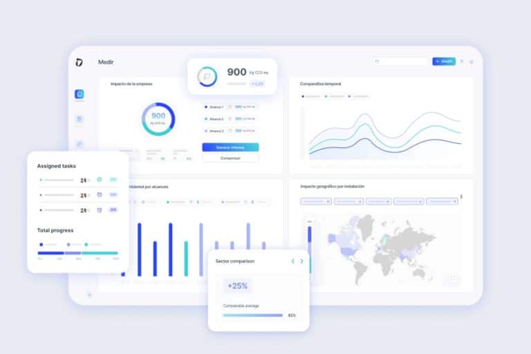 Dcycle, una manera muy fácil de gestionar el impacto ambiental en las empresas